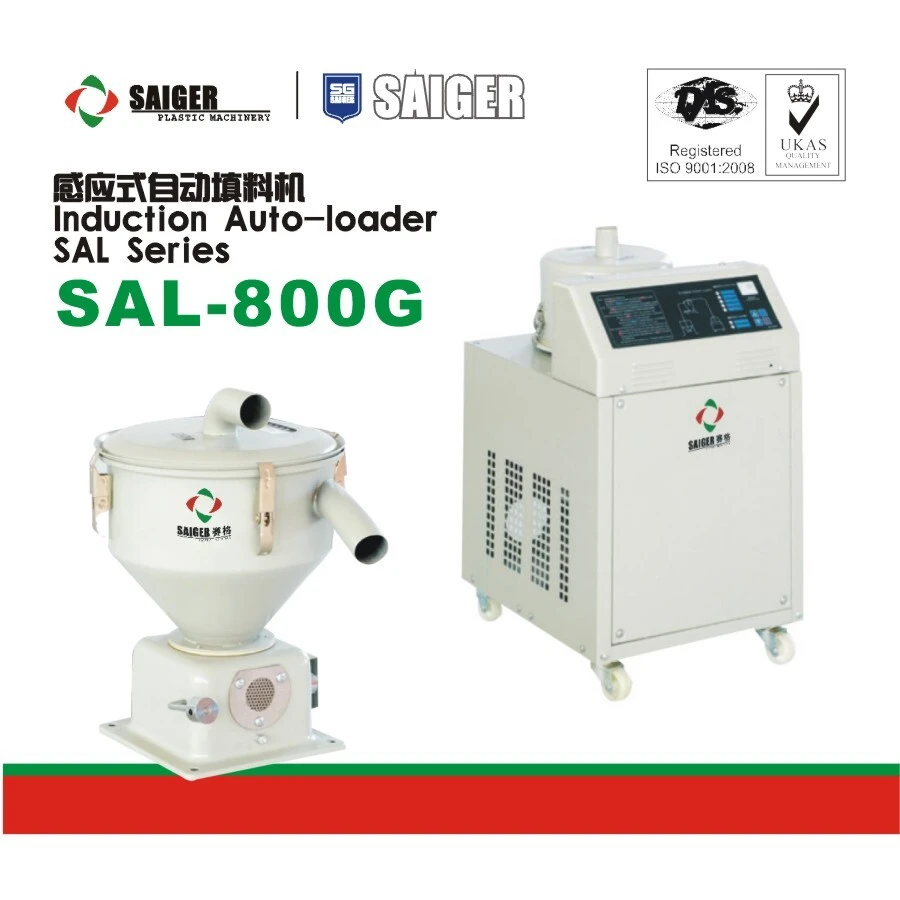 CE Certified Auto Loader Plastic Material Handling Equipment 1