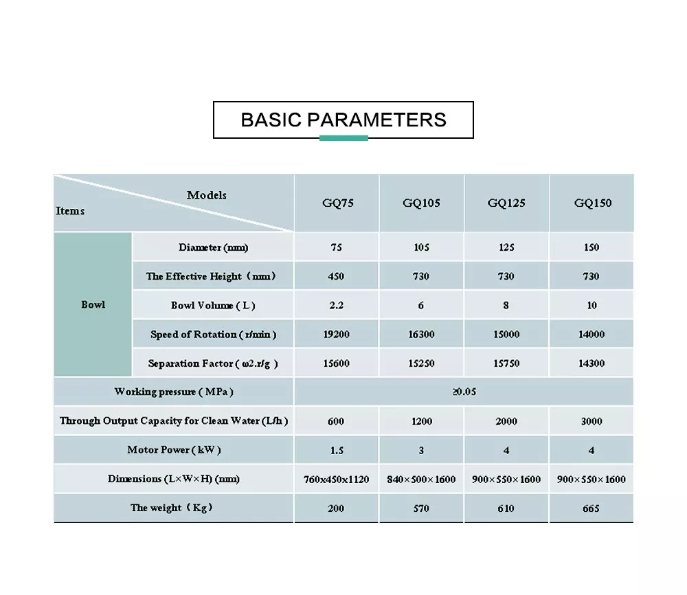 China Bacteria Tubular Centrifuge manufacturers - Shenzhou 5