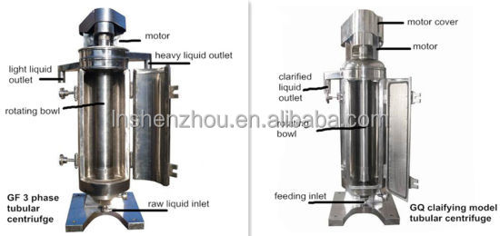 Shenzhou - High-speed Tubular Bowl Avocado Oil Separator Centrifuge Tubular centrifuge 9