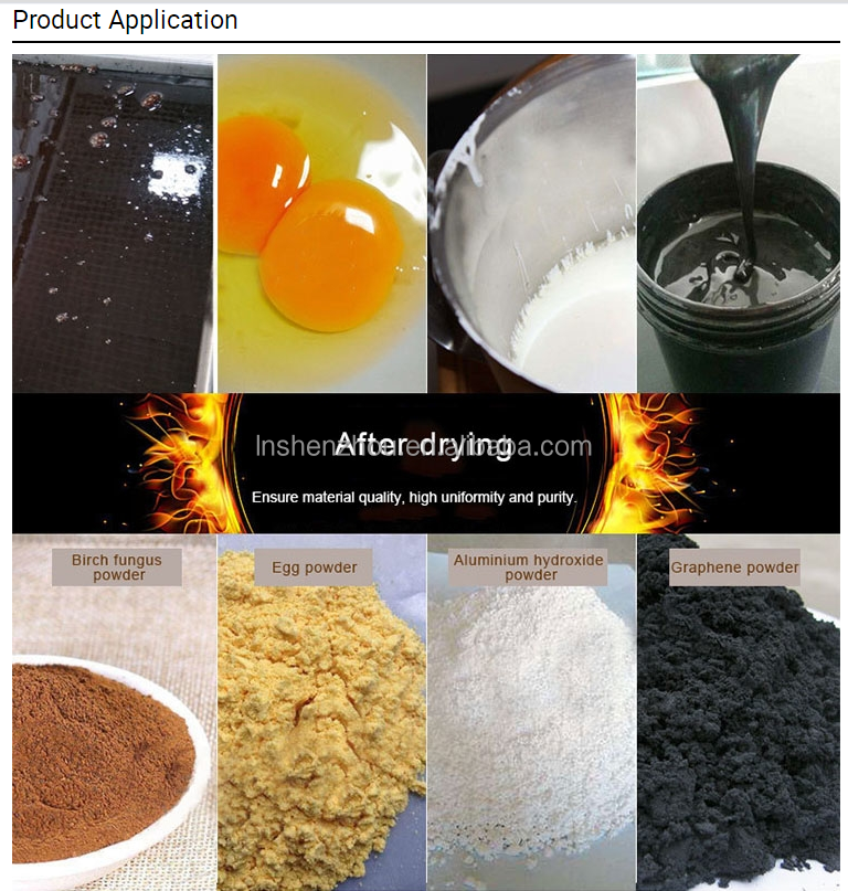 Shenzhou - Alagae Spirulina Powder Centrifugal Spray Dryer Drying & granulator Machine 14