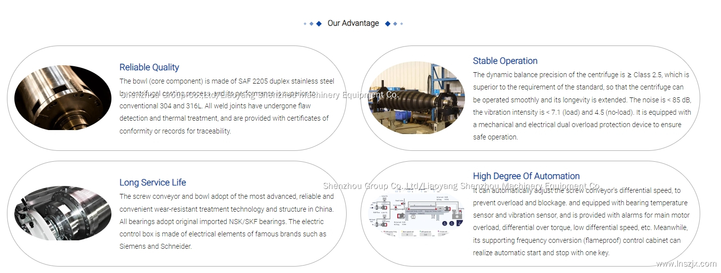 China Decanter Centrifuge Manufacturer manufacturers - Shenzhou 3