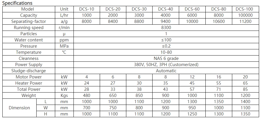 Disc-Type Turbine Oil Centrifugal Separator(Oil Purifier) 3