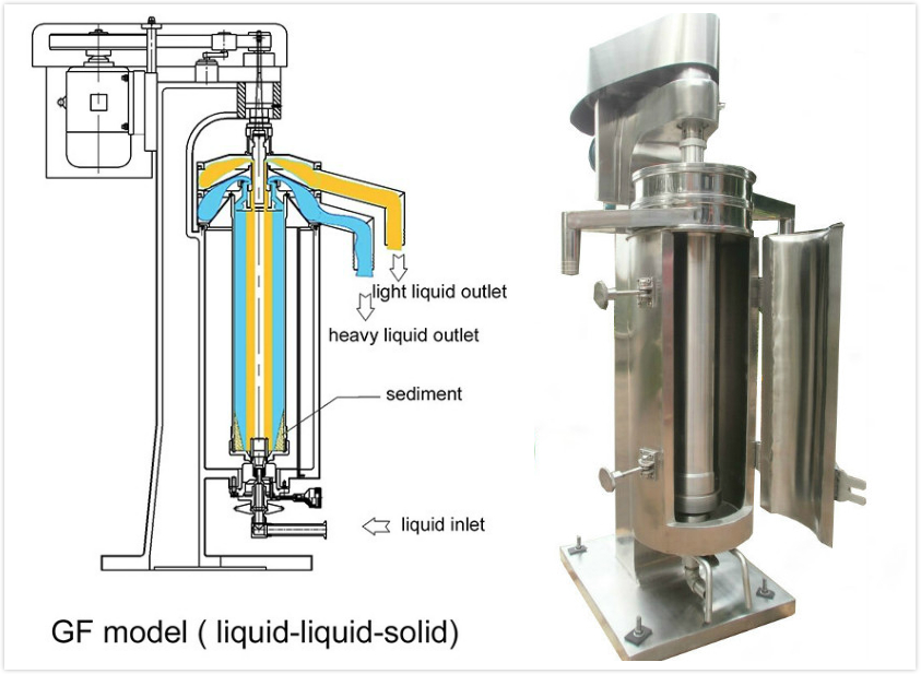 Wholesale centrifuge 12000rpm with good price - Shenzhou 3