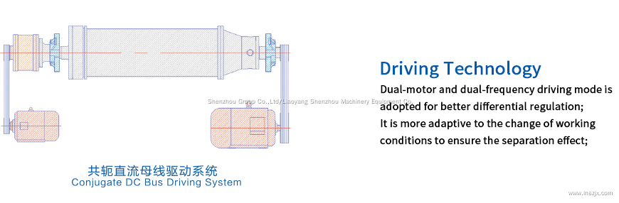 Lw Decanter Centrifuge Used for Activated Sludge 2