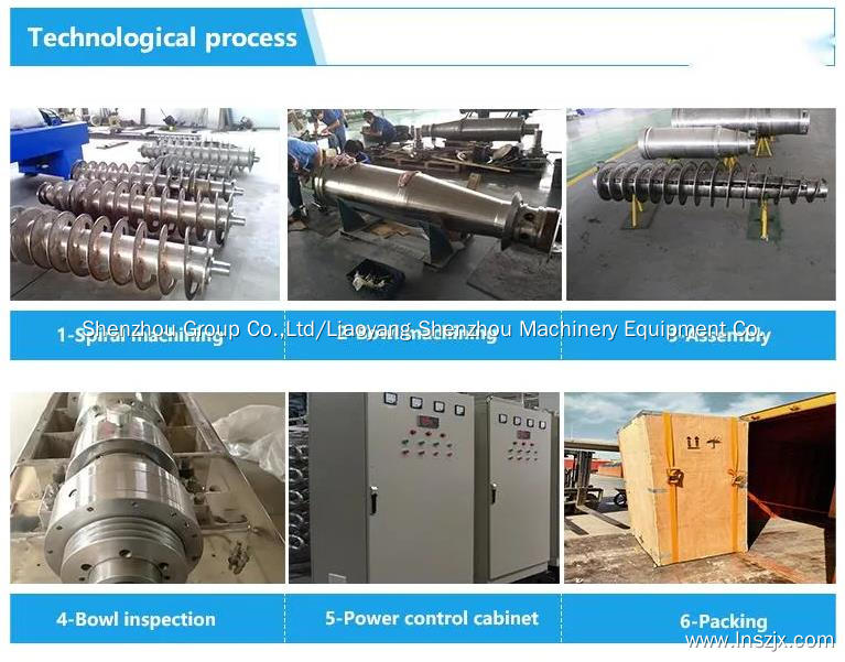 Waste Treatment Sludge Water Solid Waste Separator Decanter Centrifuge 4