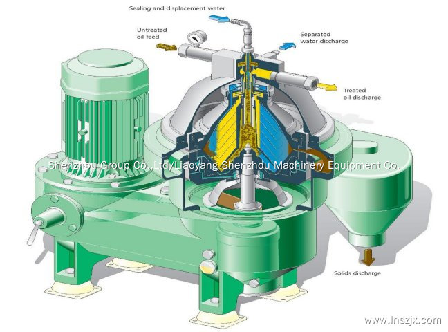 Biological fermentation liquid disc centrifuge 2