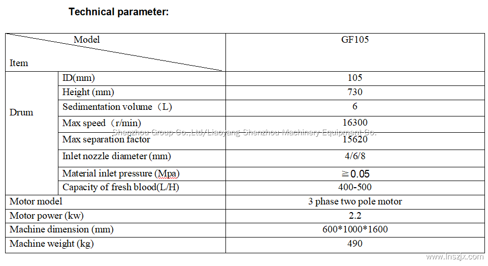 Best Quality high speed tubular centrifuge for animal blood separation Factory 4