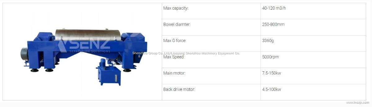 Intro to Magnetic Powder Sewage decanter centrifuge Shenzhou 3