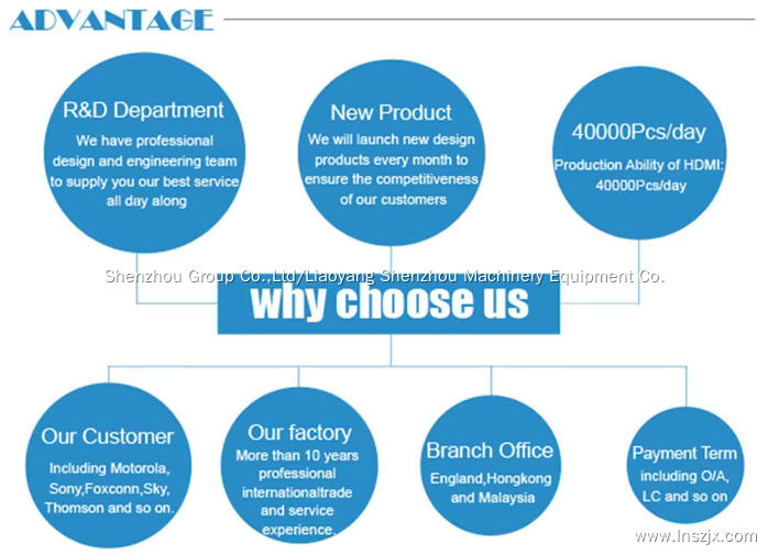 Best Tubular Centrifuge For Hydraulic Oil And Water Separation Supplier 6