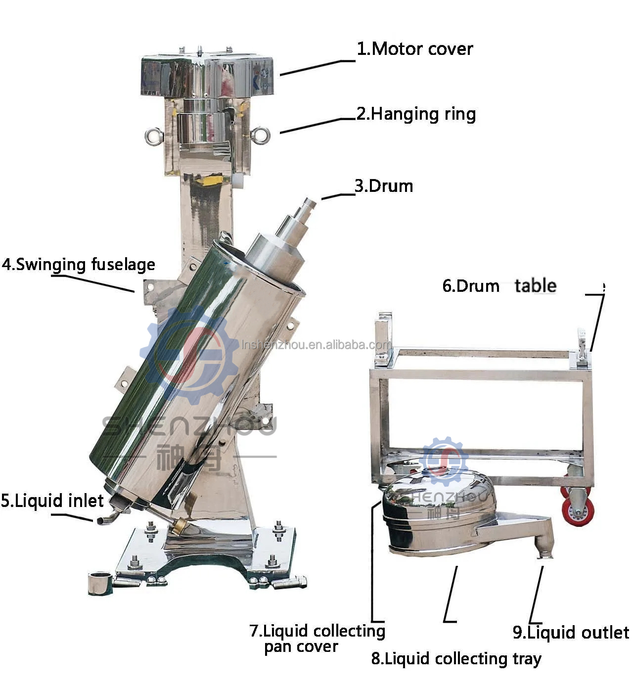 Centrífuga tubular oscilante en las industrias de alimentos, bebidas, química y biotecnológica 6