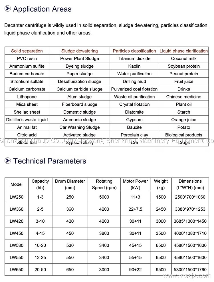 Centrífuga decantadora industrial de alta velocidad para el tratamiento de aguas residuales. Equipo de separación para una deshidratación eficiente de lodos. 3