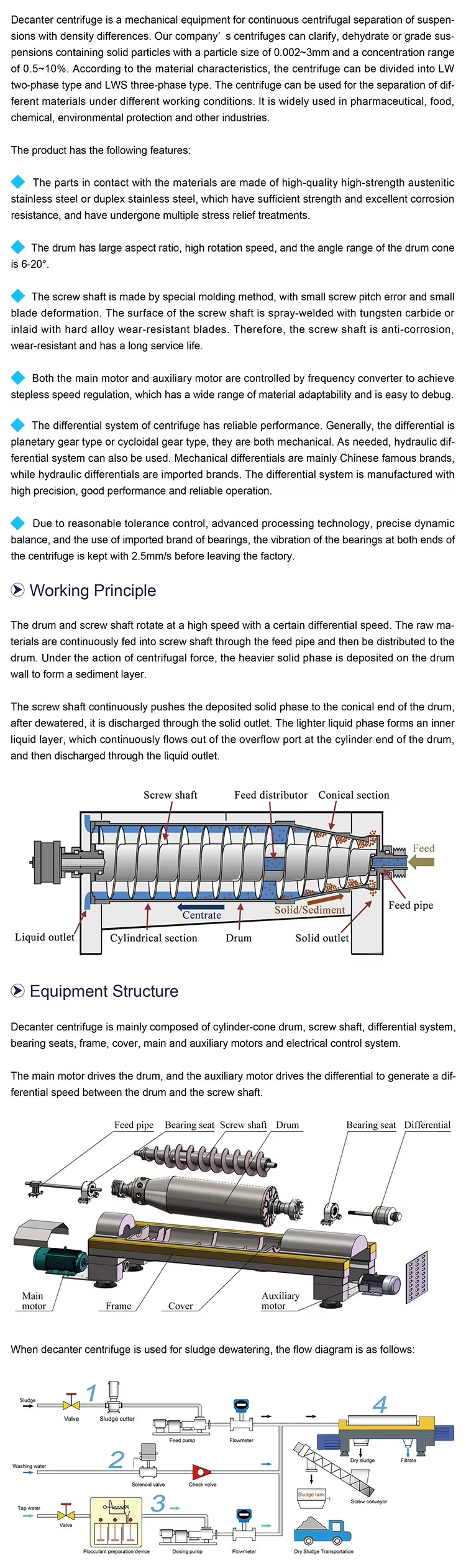 Centrífuga decantadora industrial de alta velocidad para el tratamiento de aguas residuales. Equipo de separación para una deshidratación eficiente de lodos. 2