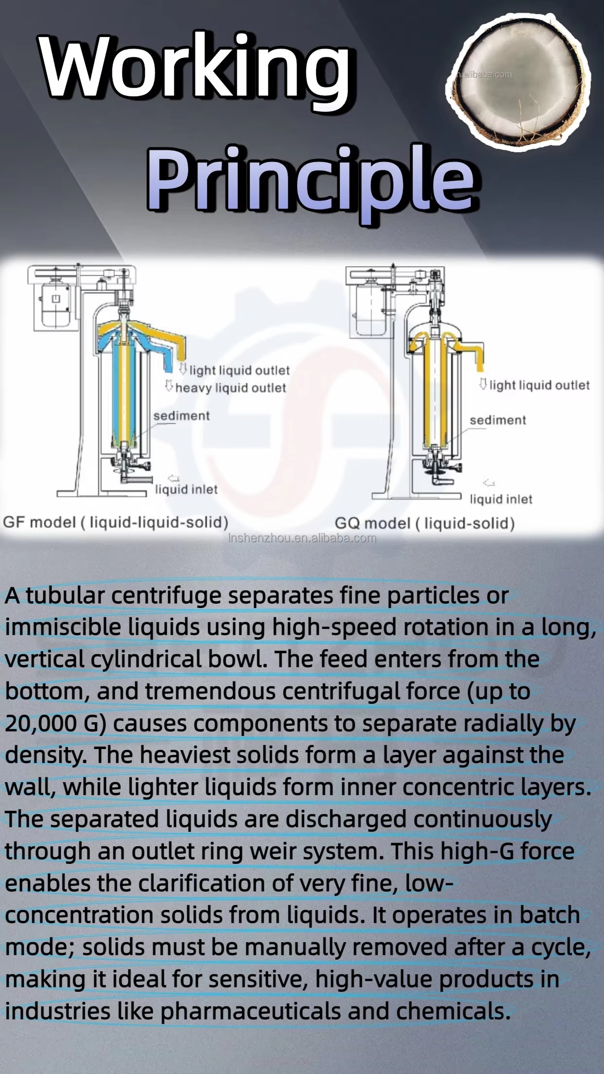 مصنعي أجهزة الطرد المركزي الأنبوبية الاحترافية لفصل محلول نترات الصوديوم 2
