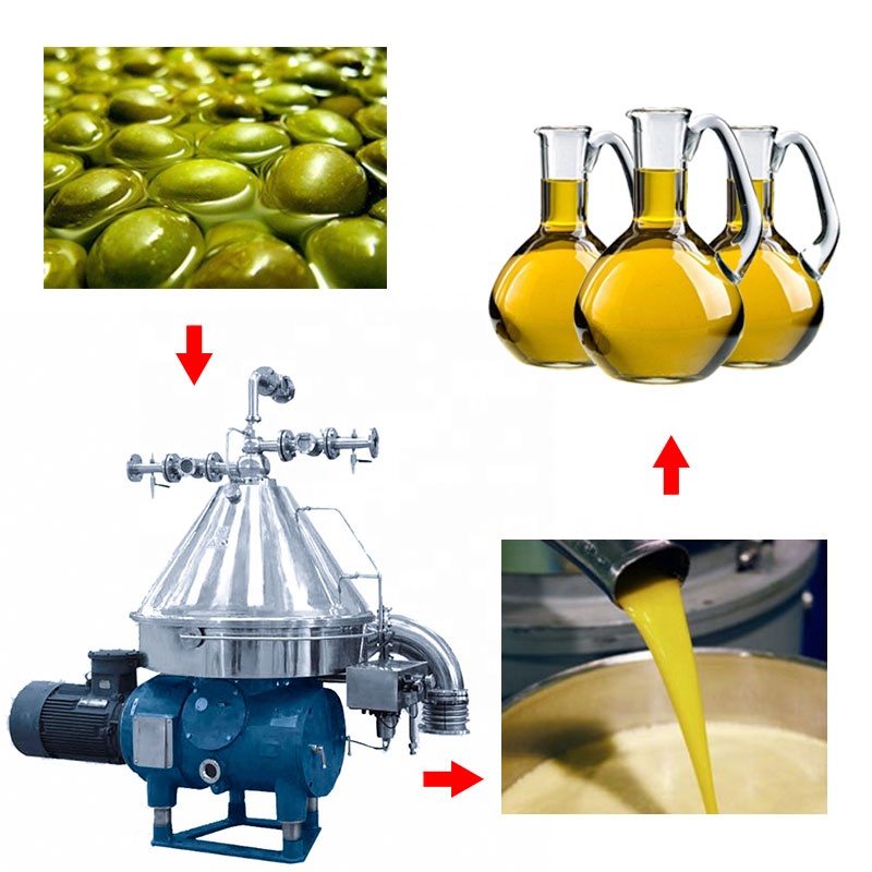 Shenzhou - Food Centrifuge / Disc Type Centrifuge Machine For Vegetable Crude Oil Refinery Centrifuge & Separator 8