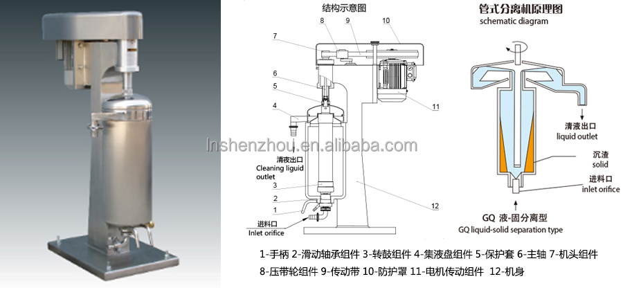 Shenzhou - gq/gf105 CE Standard Tubular Centrifuge for Industrial Scale Fruit Juice Centrifuge Tubular centrifuge 13