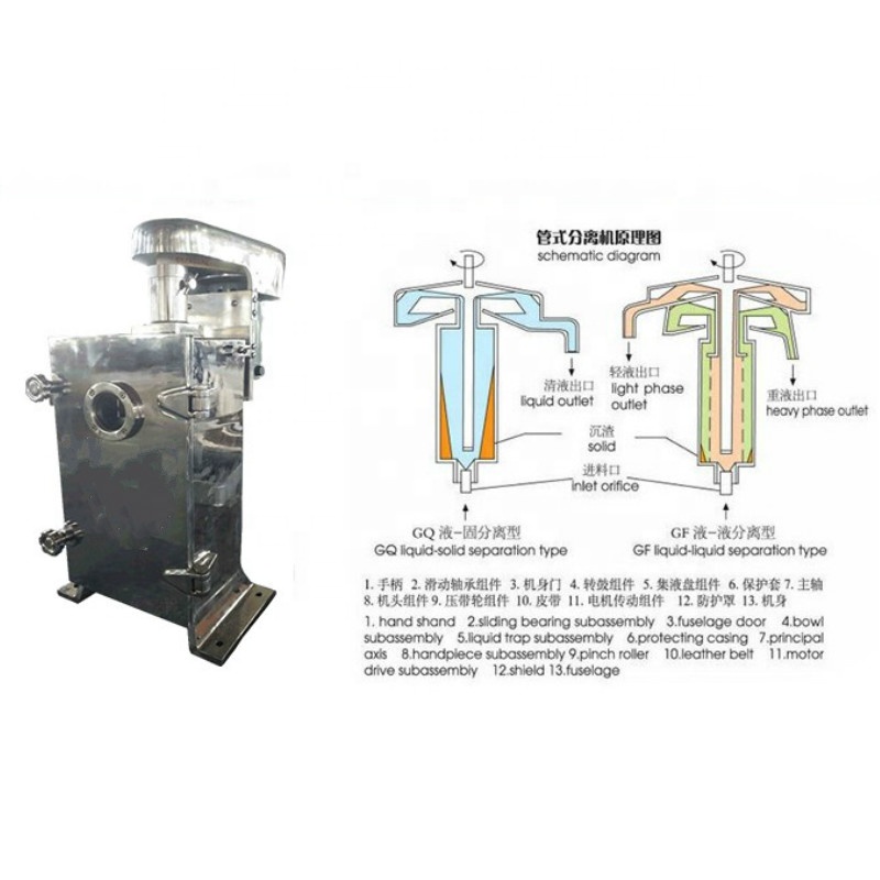 Shenzhou - Best Price GQ 45 Honeysuckle Extract Tubular Bowl Centrifuge Tubular centrifuge 10