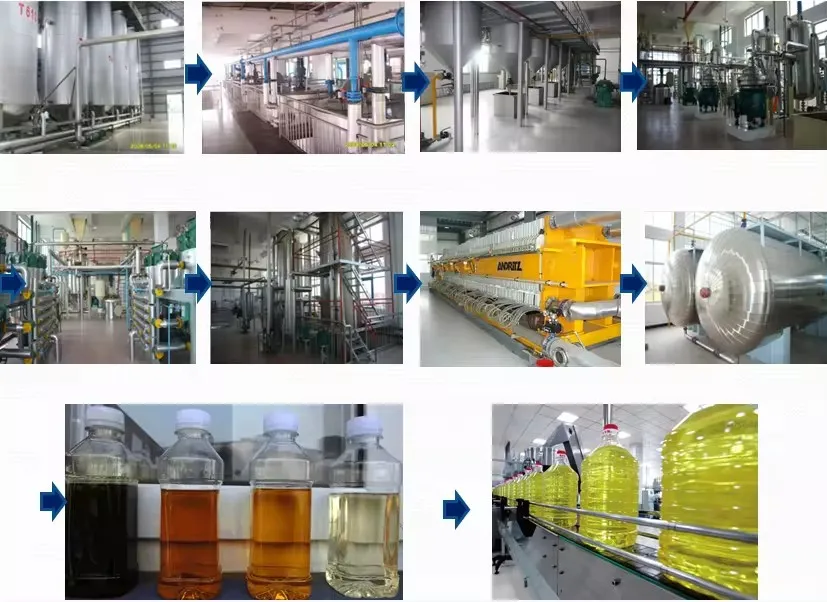  Officina extractionis solventis olei soiae, furfuris oryzae, decem ad centum tonnas per diem, altae olei proventus.