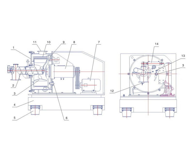 Shenzhou - Gk 1000 Automatic Horizontal Scraper Centrifuge Centrifuge & Separator 8