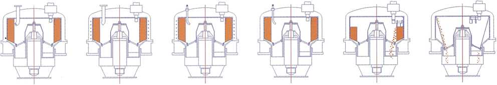 Shenzhou - PLD1000 series Platform Bag Shaking Bottom Scraper Discharge Centrifuge Plate Centrifuge 9