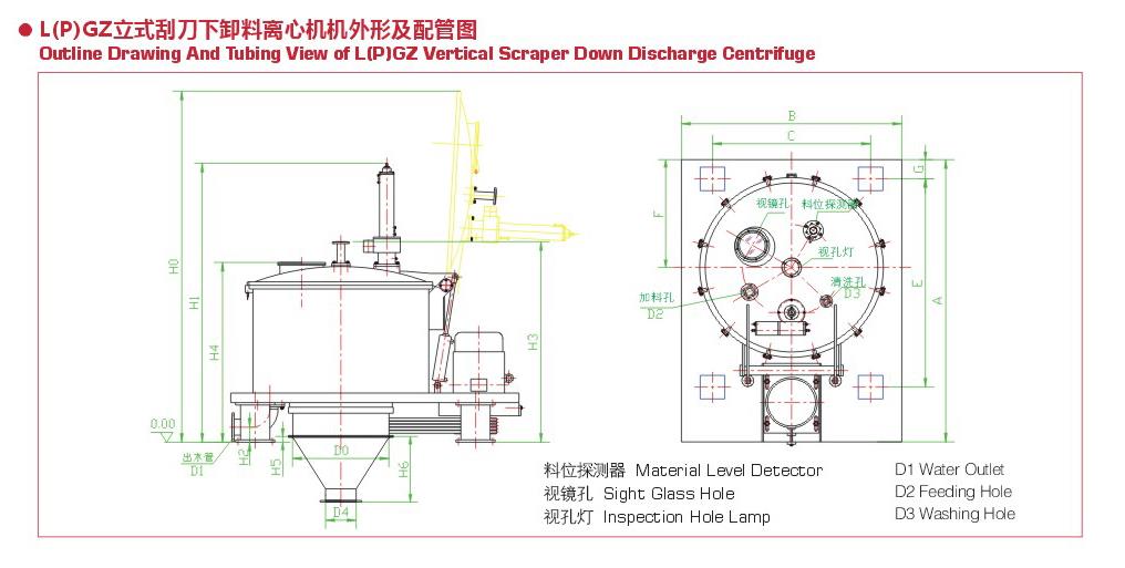 Shenzhou - LGZ/PGZ Automatic Bottom Discharge Scraper Centrifuge With base plate Centrifuge  Separator 11