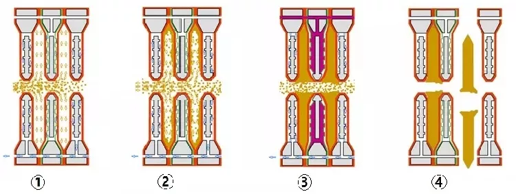 Shenzhou - Sludge water extruder machine to reduce the moisture,automatic discharging press filter for sale Ungrouped 10