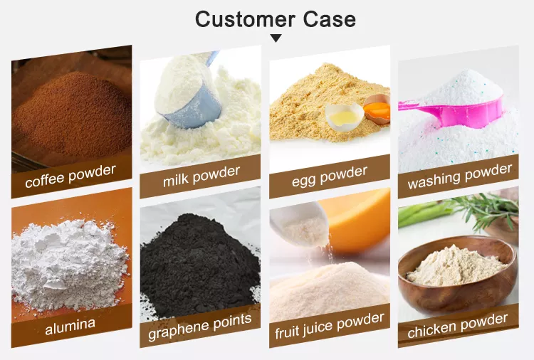 Shenzhou - Hot Sale spray dryer/centrifuge spray dryer machine/Spray Drying Equipment Drying & granulator Machine 10