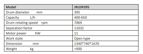 Shenzhou - Disc Rubber Centrifuge Rubber Latex Centrifuge 8