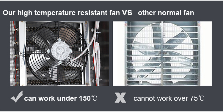 Shenzhou - Stainless steel meat drying machine sausage drying machine Drying & granulator Machine 12