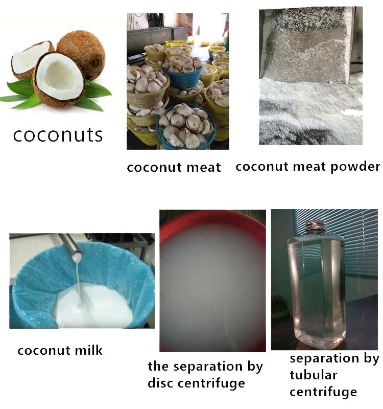 Shenzhou - Coconut Oil Tubular Centrifuge Separator/ VCO tubular centrifugal Machine Centrifuge & Separator 11