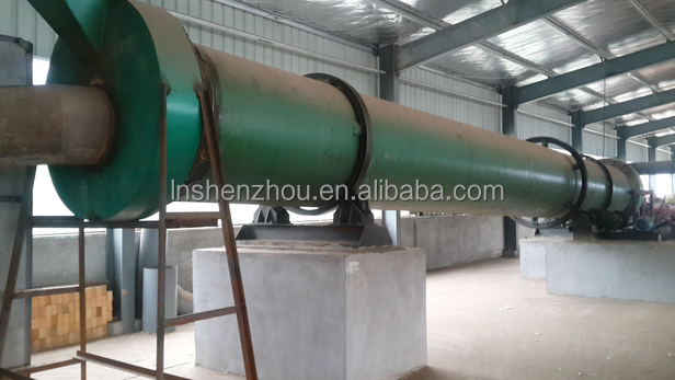 Shenzhou - Small organic fertilizer plant powder organic fertilizer production line for sale Production Line equipment 14