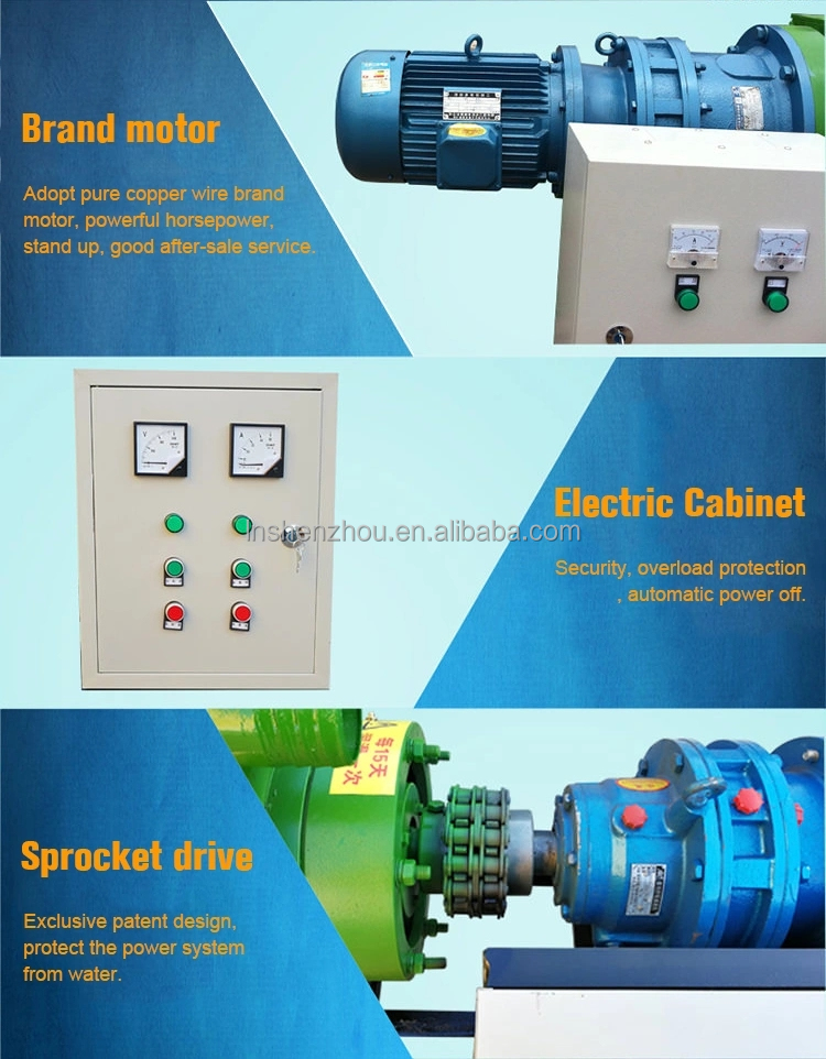 Shenzhou - Good quality automatic poultry waste dewatering machine/chicken manure dryer/cow dung dewatering machine Centrifuge & Separator 9