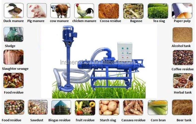Shenzhou - Good quality automatic poultry waste dewatering machine/chicken manure dryer/cow dung dewatering machine Centrifuge & Separator 7