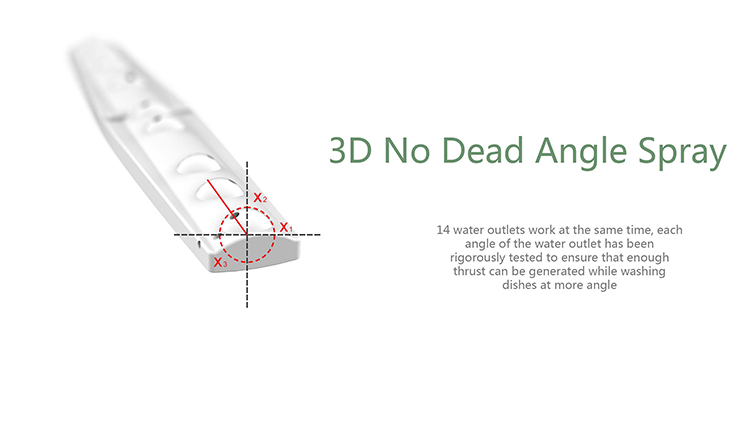 Shenzhou - 5 Sets Countertop Dish Washer Portable Dishwasher Machines For Home Hot selling machine 15