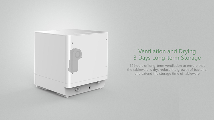 Shenzhou - 5 Sets Countertop Dish Washer Portable Dishwasher Machines For Home Hot selling machine 16