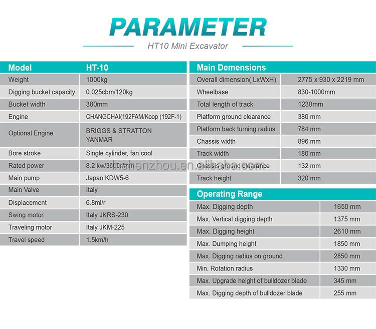 Shenzhou - Cheap Price Chinese mini excavator small digger crawler excavator 1ton 2 ton new bagger for sale Hot selling machine 8