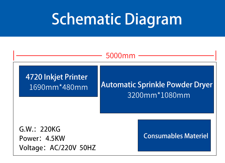 Shenzhou - Heat Transfer Printing PET Film Vinyl White Ink Jet Machine Supplier 60cm Digital Inkjet DTF Printer Hot selling machine 10