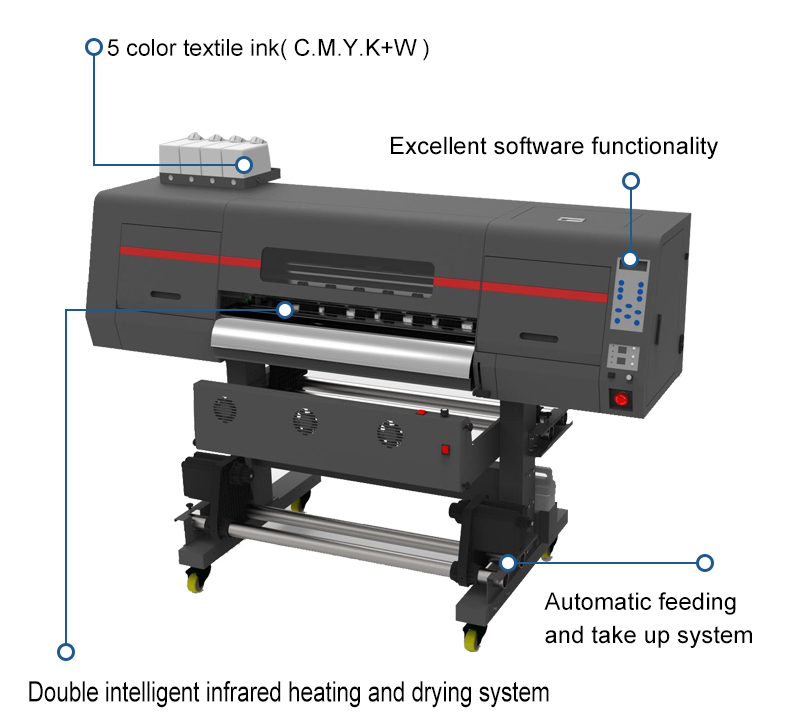 Shenzhou - Heat Transfer Printing PET Film Vinyl White Ink Jet Machine Supplier 60cm Digital Inkjet DTF Printer Hot selling machine 11