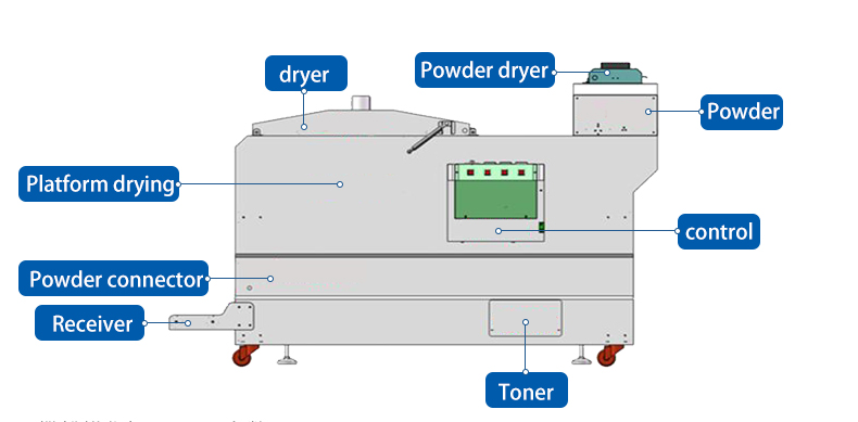 Shenzhou - Heat Transfer Printing PET Film Vinyl White Ink Jet Machine Supplier 60cm Digital Inkjet DTF Printer Hot selling machine 13