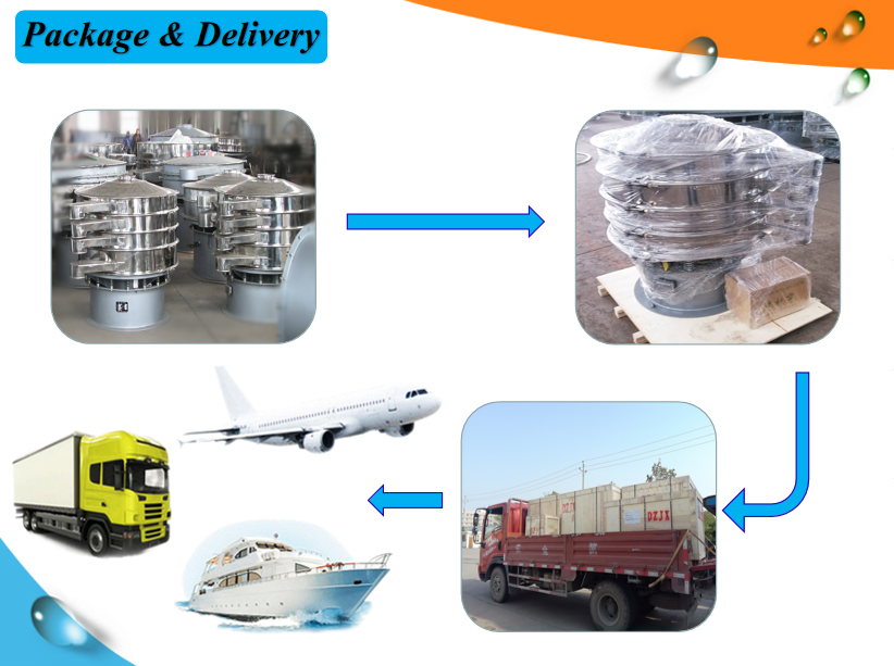 Shenzhou - Industrial copper powder Iron powder silica sand slurry plastic Vibro sifter Hot selling machine 13