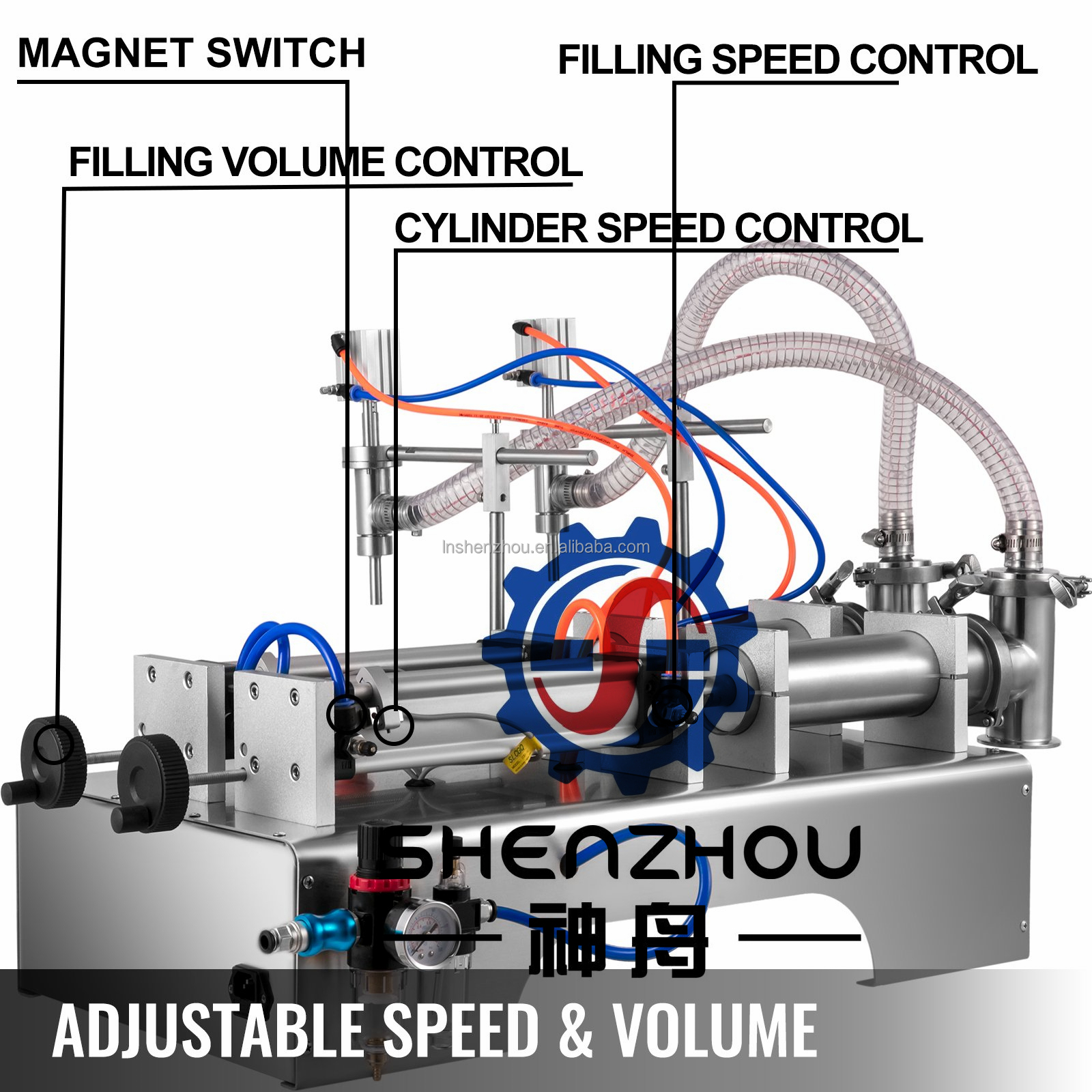Shenzhou - Double Heads Pneumatic Liquid Filling Machine pharmaceutical filling machines gelato filling machine Filling&Packing Machine 10