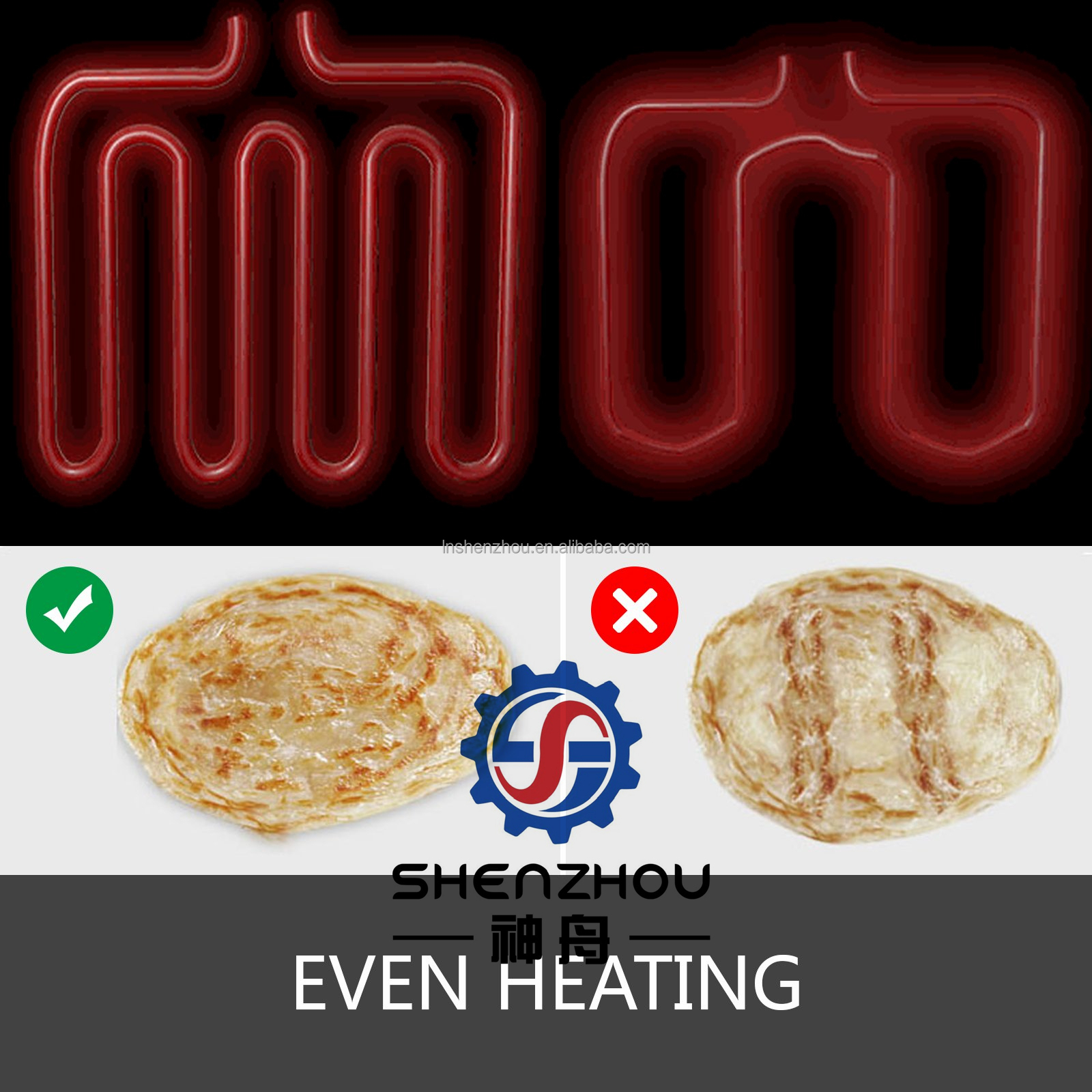 Shenzhou - 3000W 22" Gewerbliche elektrische Tischgrillplatte, Mehrzweck-Kochplatte, Spiralgrillplatte, Flachgrillplatte, BBL Metall-Lebensmittelmaschine 14