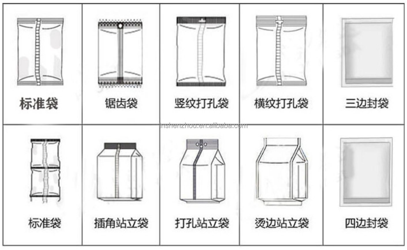 Shenzhou - Shenzhou Multihead packing machine weigher snacks candy packing machine product Line Filling&Packing Machine 10