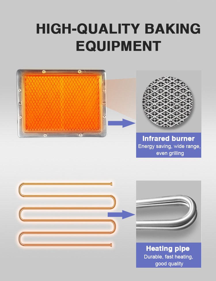 Shenzhou - Industrial Gas stainless steel Doner kebab machines Food Machine 10