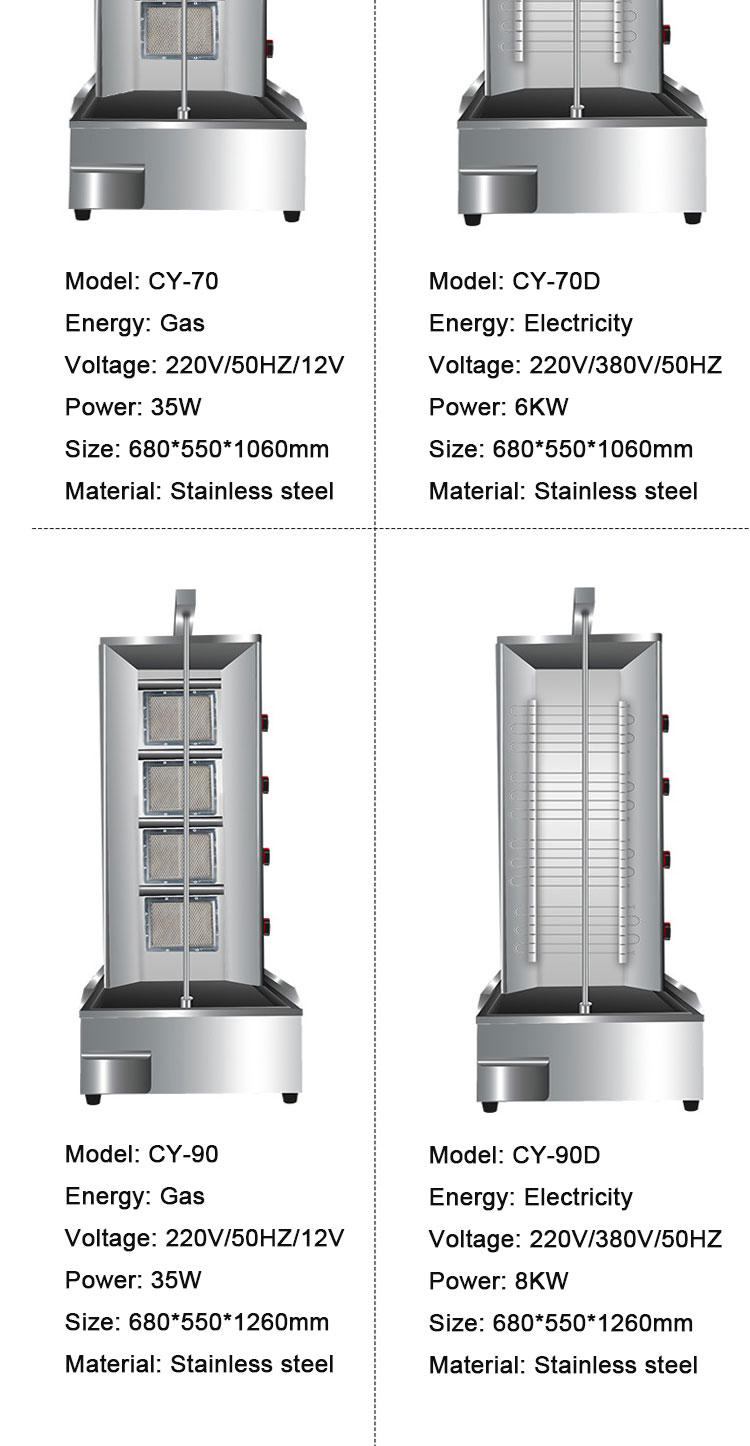 Shenzhou - Industrial Gas stainless steel Doner kebab machines Food Machine 14
