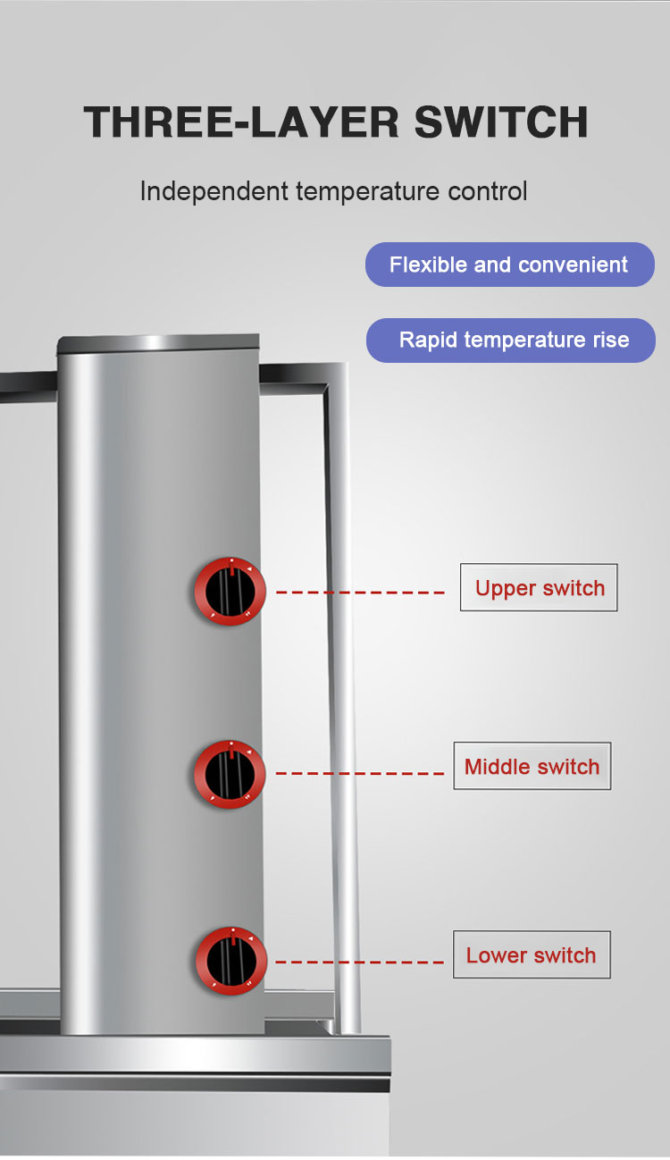 Shenzhou - Industrial Gas stainless steel Doner kebab machines Food Machine 9