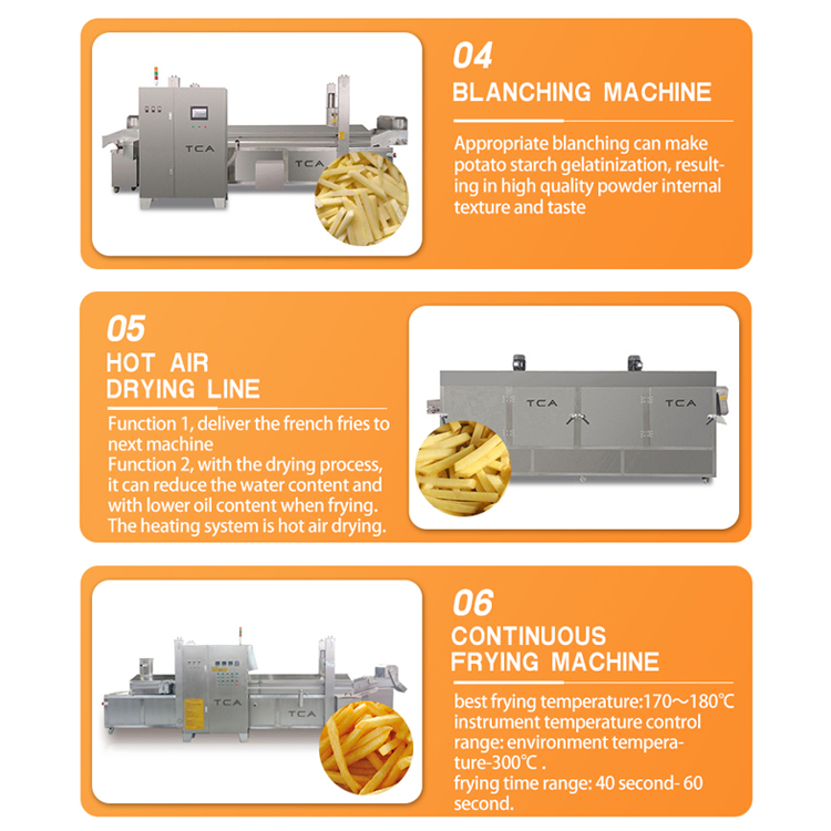 Shenzhou - New Frozen French Fries Potato Crisps Processing Machinery Production Line Food Machine 9