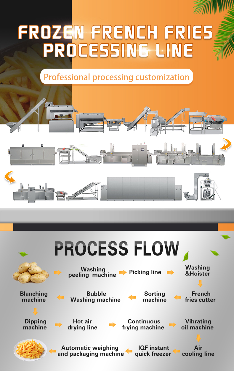Shenzhou - New Frozen French Fries Potato Crisps Processing Machinery Production Line Food Machine 7