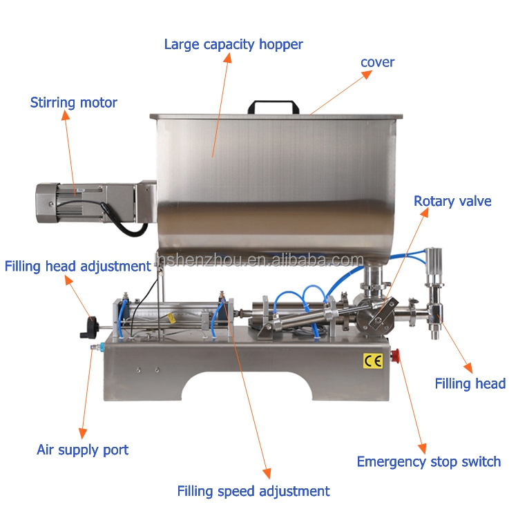 Shenzhou - Pneumatic Paste Filler Thick Sauce Sugar toothpaste Chutney Tomato Peanut Butter Bottle Filling Machine with Mixer and Heater Filling&Packing Machine 9