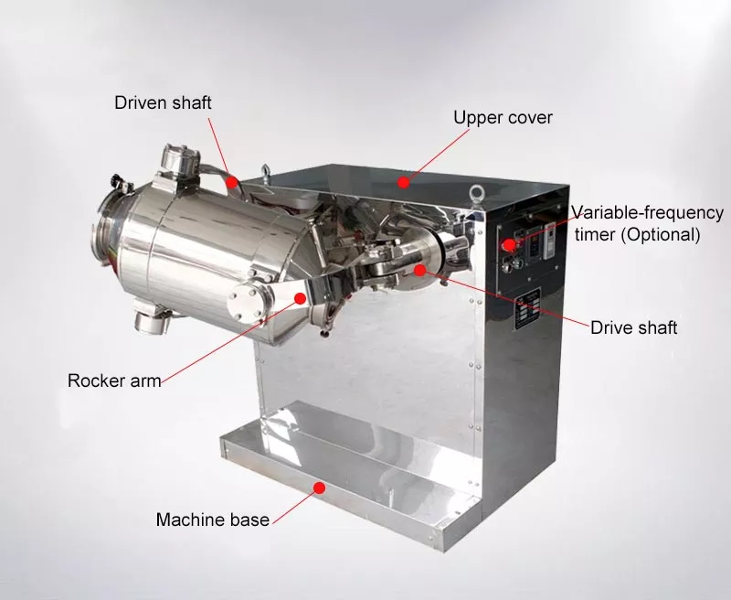 Shenzhou - 3D Motion Mixer / 3D Mixing Machine / three dimensional swing mixer powder mix machine Hot selling machine 12