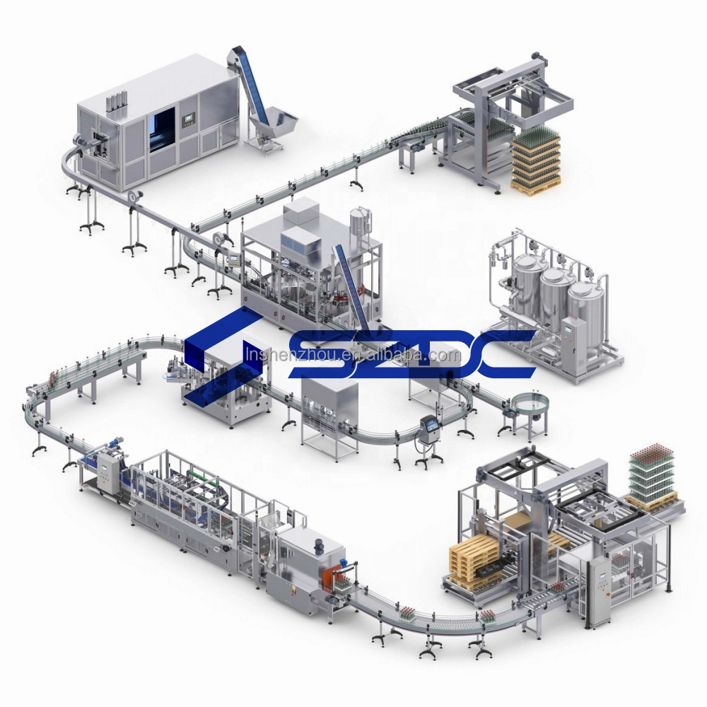 Shenzhou - Pure Water Filling Capping Sealing And Labeling Production Equipment With Latest Technology Filling&Packing Machine 1